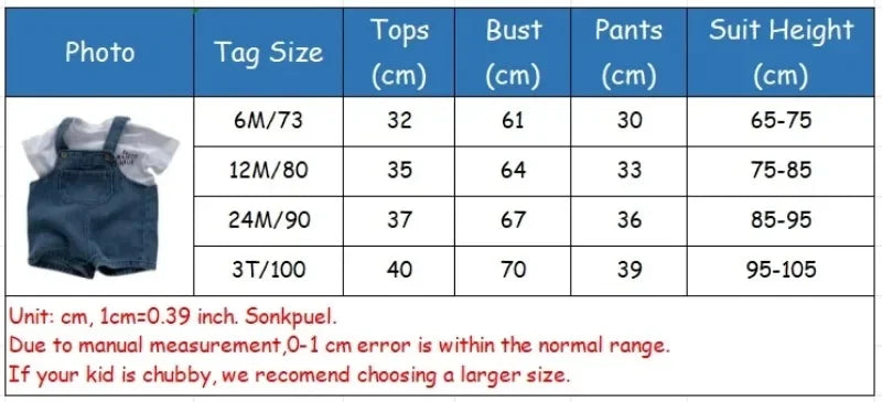 0-3 Years Toddler Baby Boy Clothes Sets Summer Short Sleeve Baby Tops Tee Overall Pants Casual Baby Girl Outfits Clothing