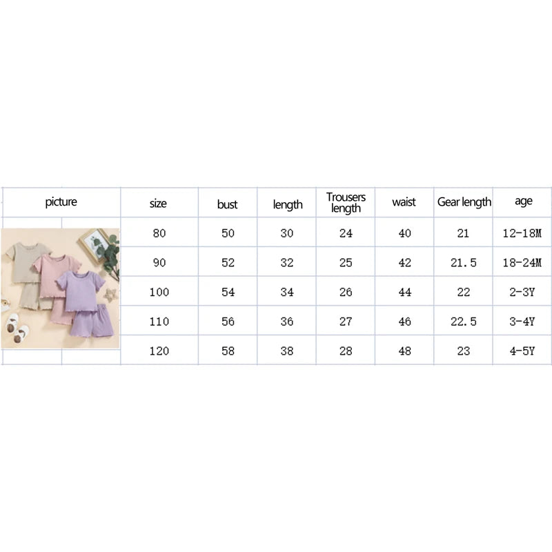 2022 Toddlers Baby Girls Summer Clothes Set Ruffle Ribbed Knit Short Sleeves T-Shirt Tops Shorts Casual Girls Outfits 2pcs
