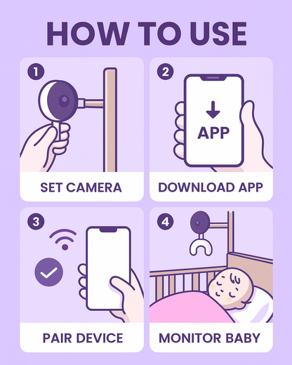 Little Lullaby™ |Smart Baby Monitor
