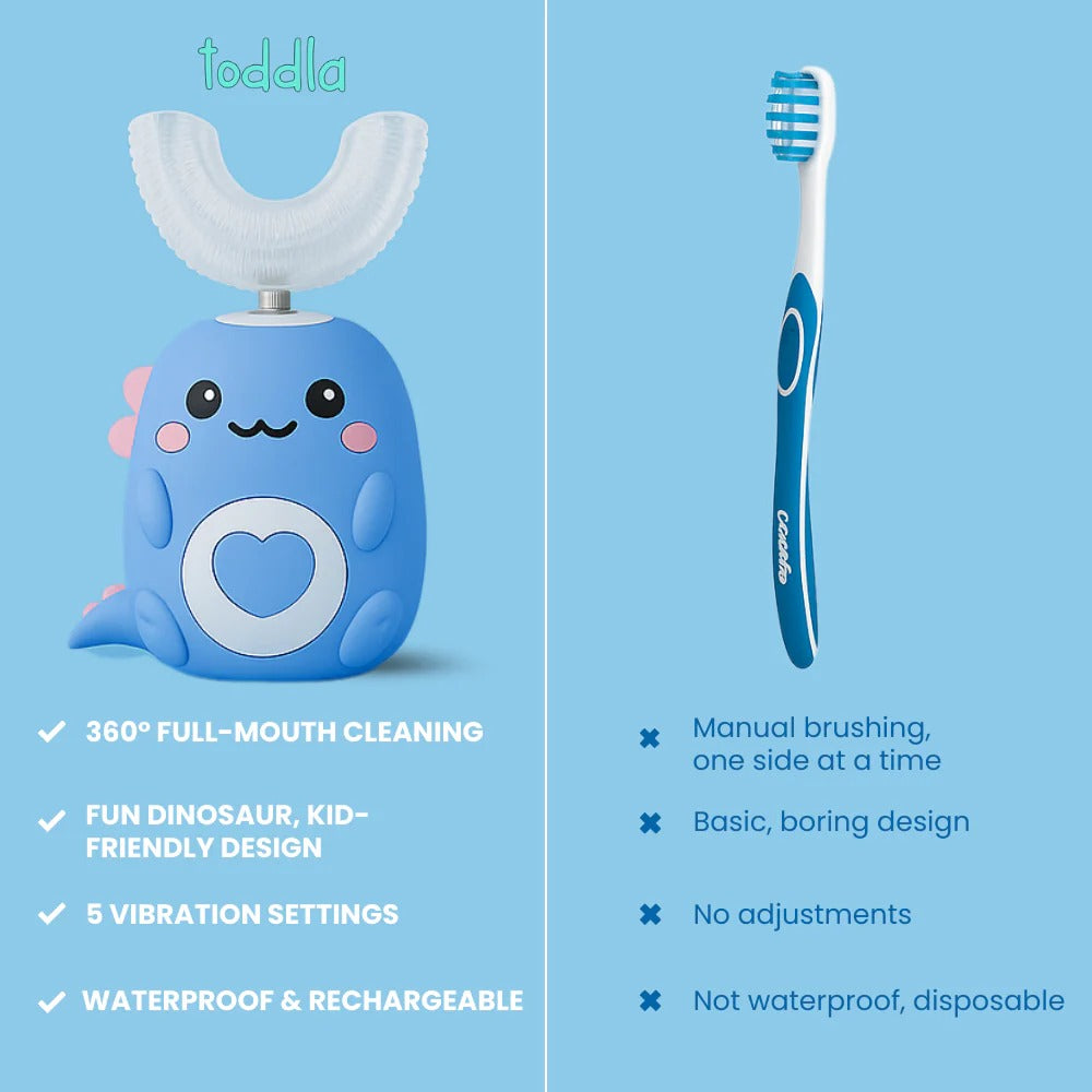 Little Lullaby™ | U-Shaped 360° Kids Toothbrush